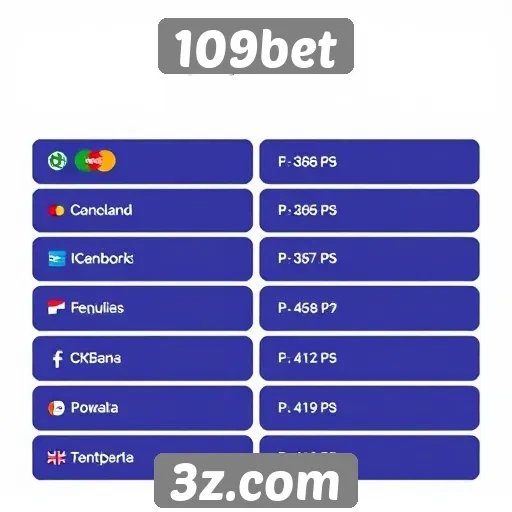 Comparação de métodos de pagamento no 109bet